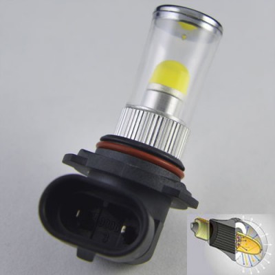 Автомобильная лампа в противотуманные фонари SLP LED 3D цоколь НB4(9006) (P22d) 7.5W Белый