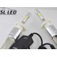 Комплект LED ламп в головной свет серии SL-R3 Цоколь H7, 40W, 4800 Люмен/Комплект